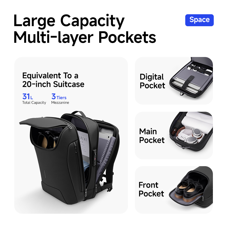 MARK RYDEN 31L Akıllı Erkek Sı - Travel Backpack Anti Theft incelemesi ve fiyatı