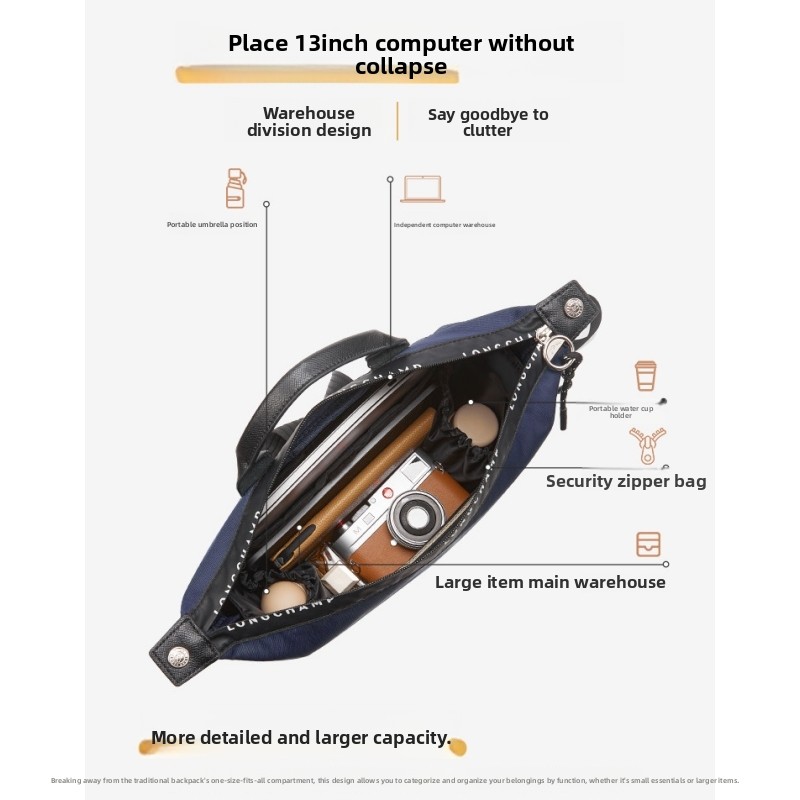Çanta düzenleyici eki, Longcha - Backpack Insert Organizer incelemesi ve fiyatı