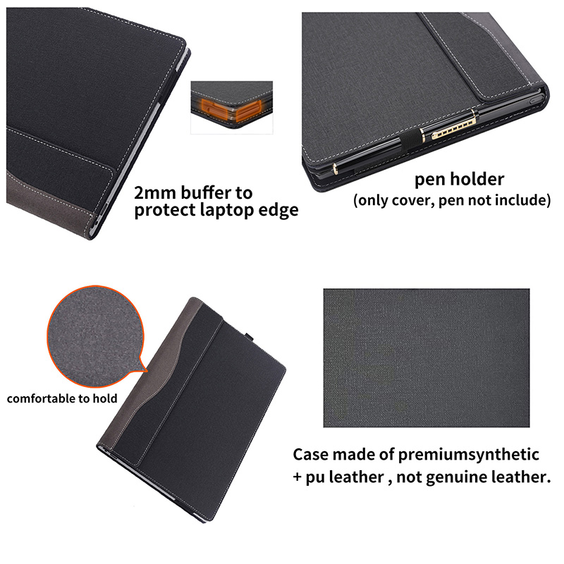15.6 