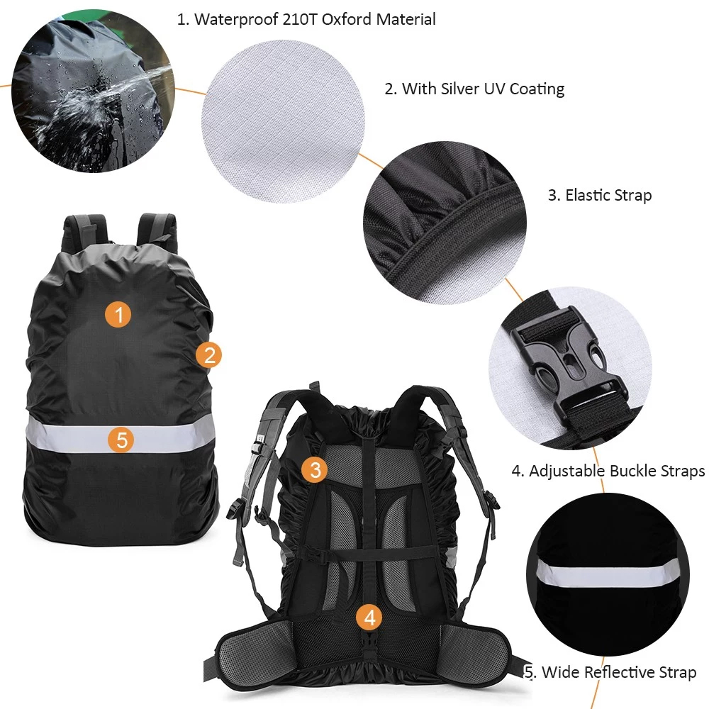 1 Adet Yükseltilmiş Su Geçirme - Rain Cover Backpack incelemesi ve fiyatı