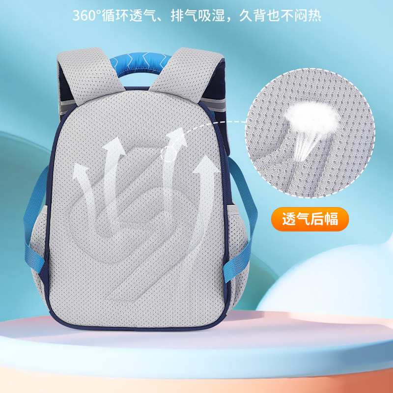 Sun Eight Hafif Nefes Alabilen - Canvas Backpack Casual incelemesi ve fiyatı